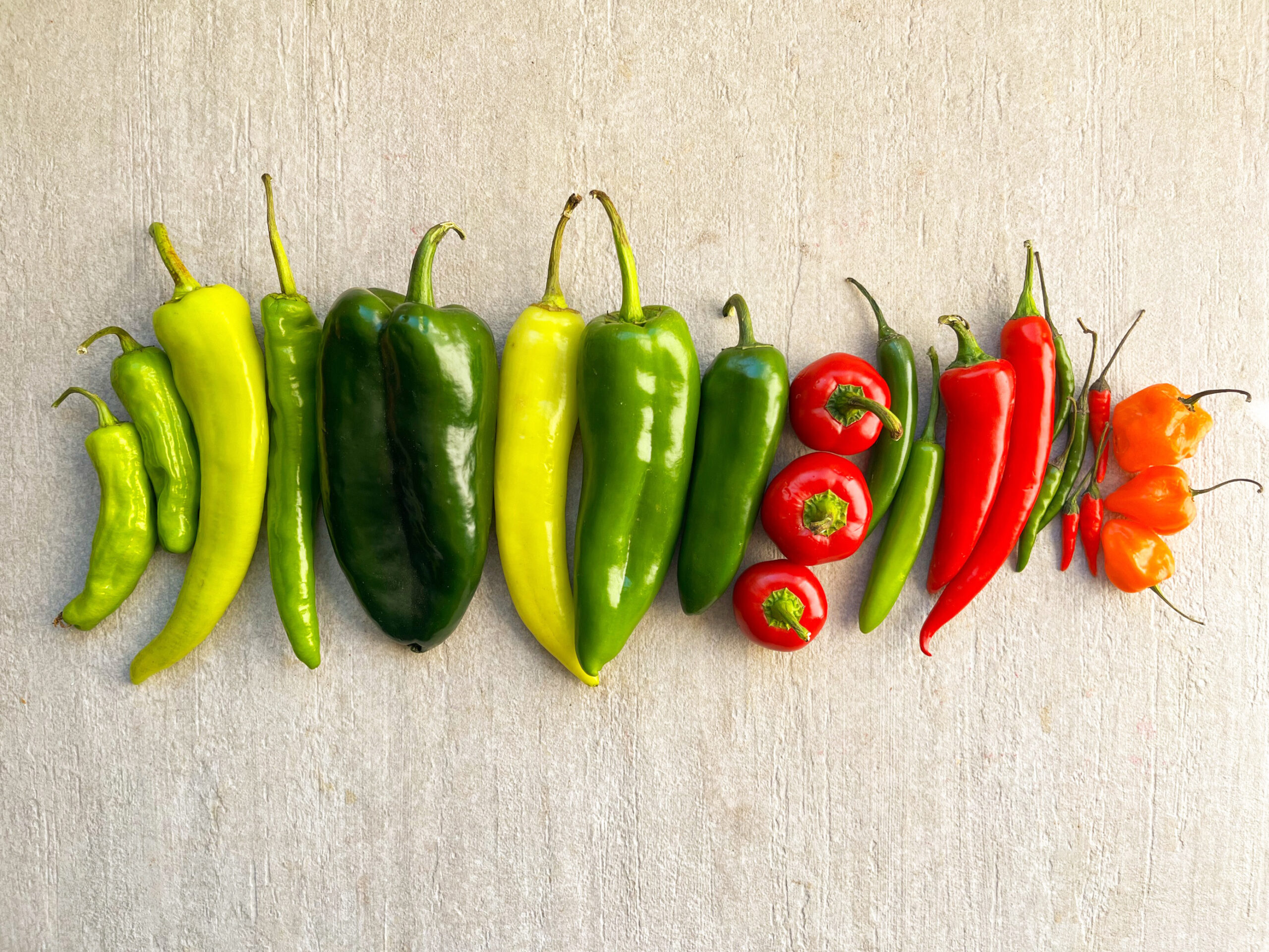 pepper identification chart